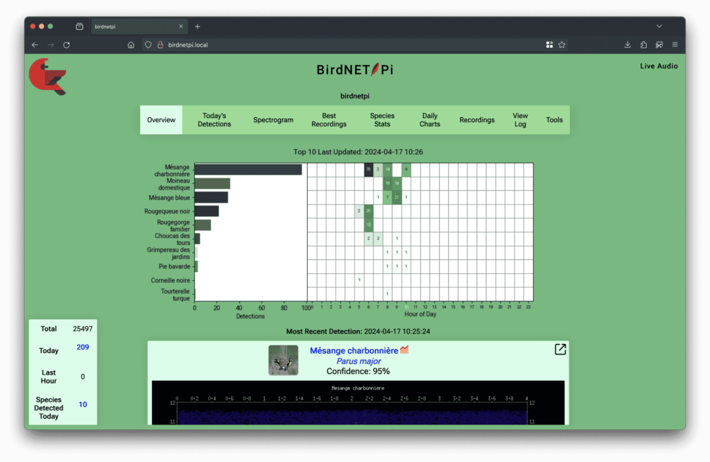 Page d'accueil de Birdnet Pi.